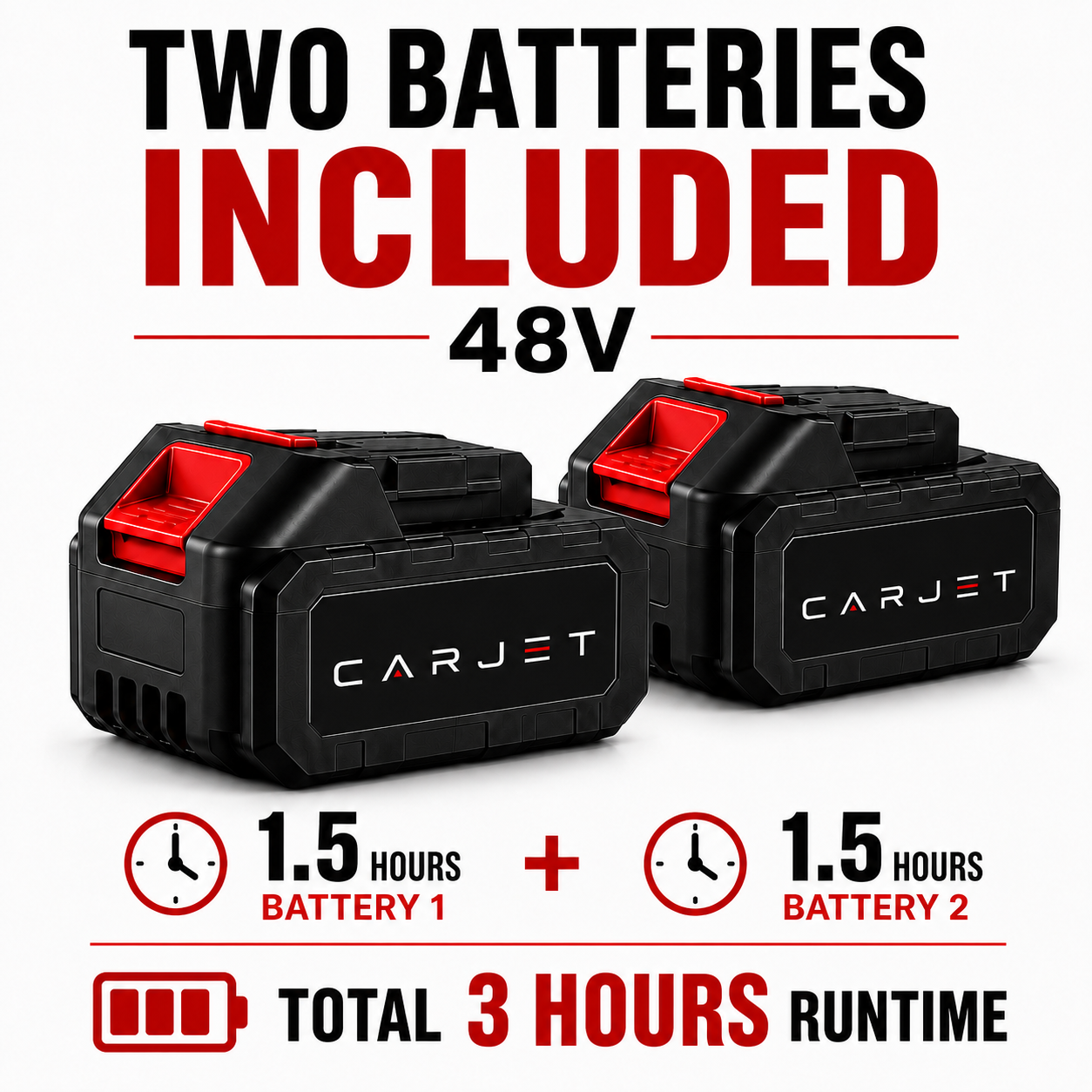 CARJET™ PRO Cordless Pressure Washer | 2× 4000mAh Batteries | 6-in-1 Cleaning Kit | Free Travel Case